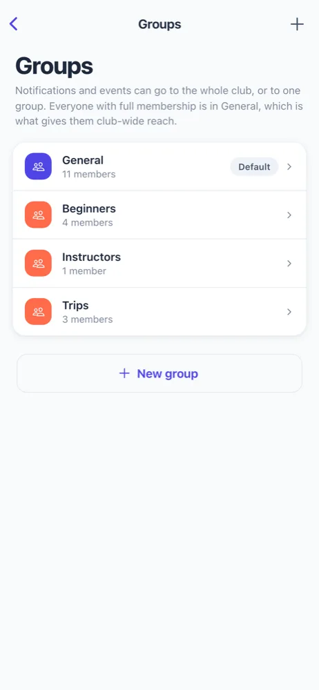 Groups management