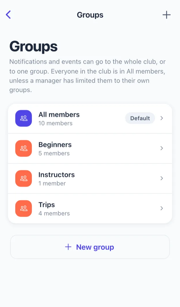 Groups